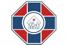 Concursos Especialidades 2021 Concurso Médicos CONE